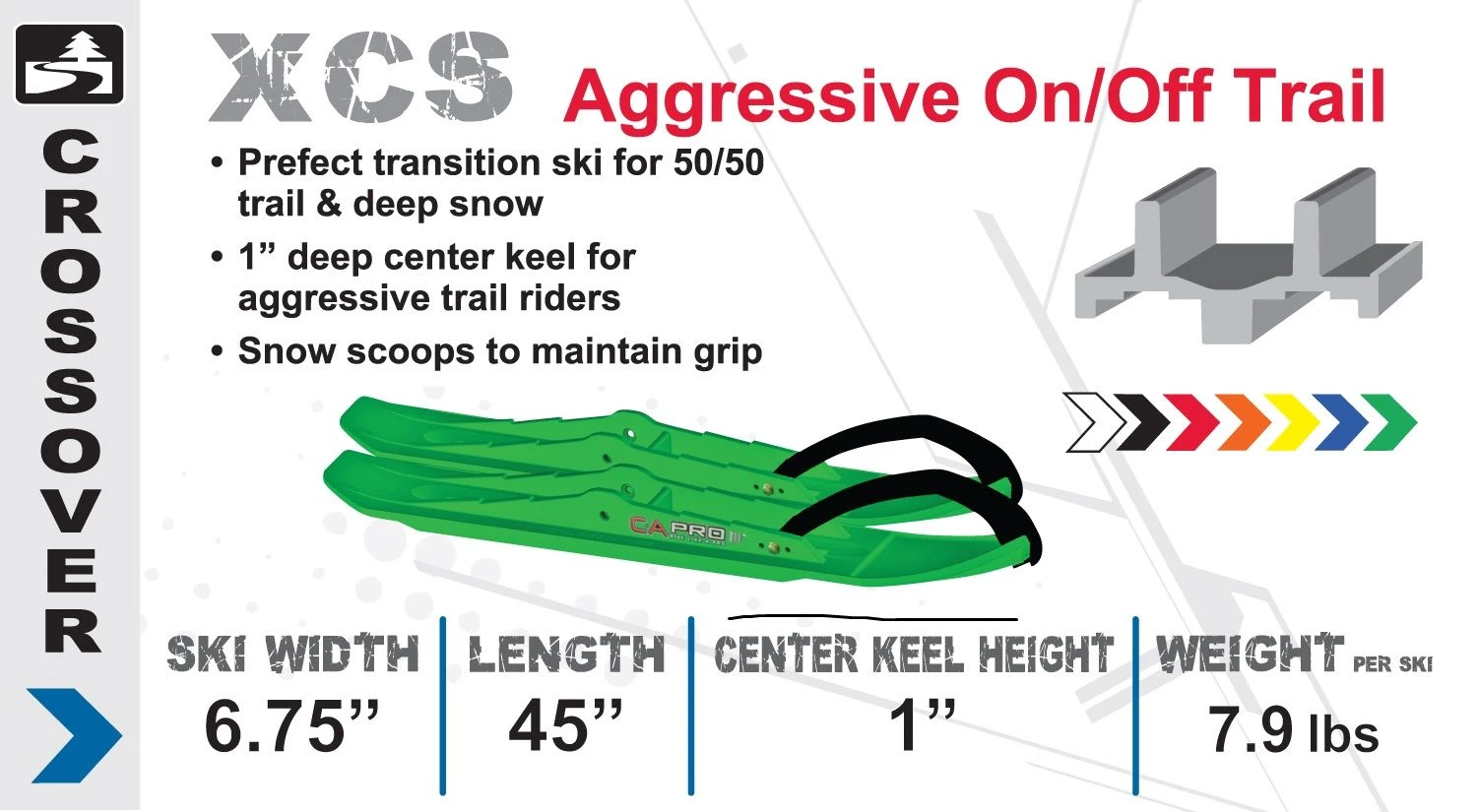 Pair Of Green C&A Pro XCS 6-3/4" Snowmobile Skis W/Black C&A Loops - Image 3
